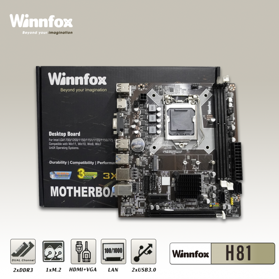 Bo mạch chủ H81 Winnfox DDR3 - Chính hãng 3 96af4f8b 174857805468392f06cceb0
